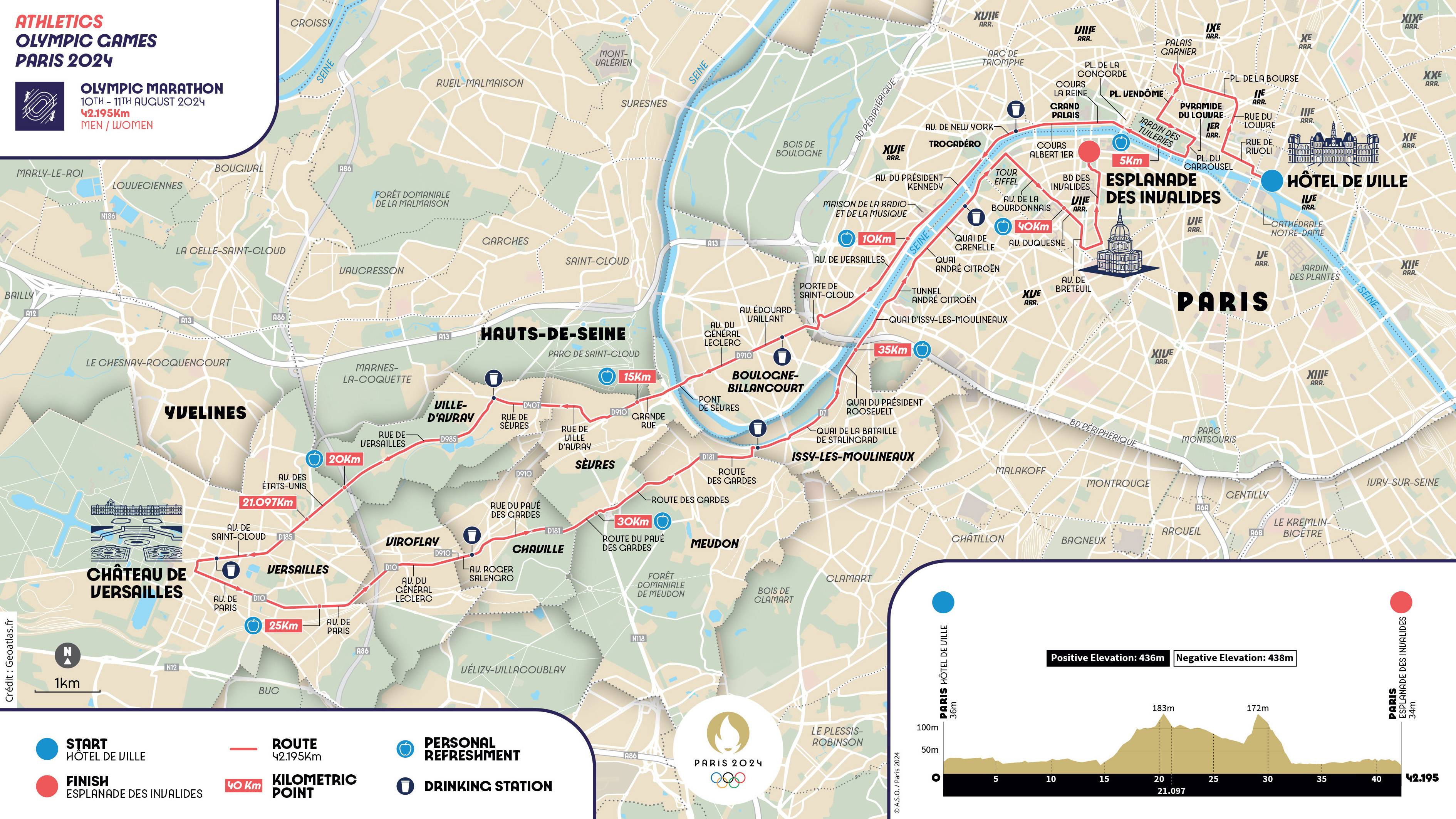 Strecke und Höhenprofil Olympiamarathon Paris 2024